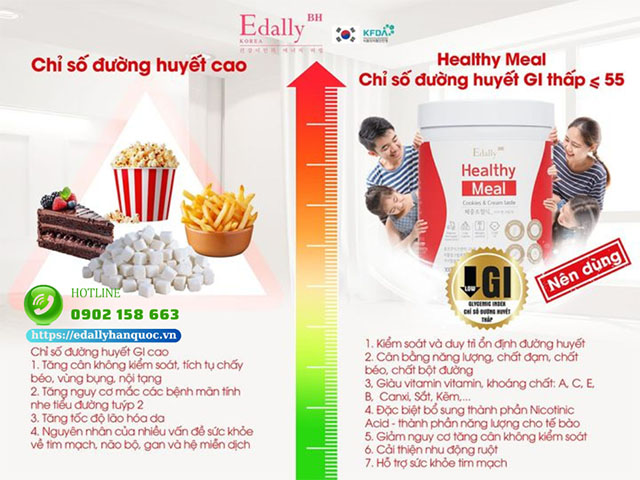 Bữa ăn lành mạnh Edally Healthy Meal có chỉ số GI thấp, phù hợp cho người bệnh đái tháo đường