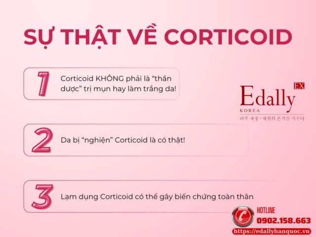 Những sự thật về Corticoid