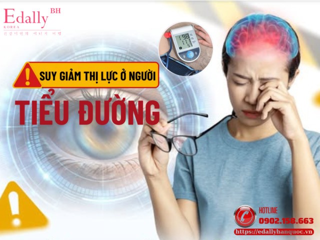 Suy giảm thị lực ở bệnh nhân tiểu đường - Biến chứng võng mạc