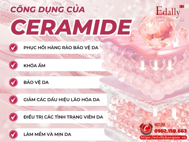 Tác dụng của Ceramide trong chăm sóc da