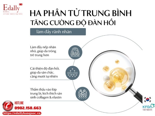 Tác dụng của HA phân tử trung bình đối với làn da