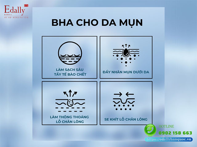 Tác dụng của BHA trong điều trị mụn