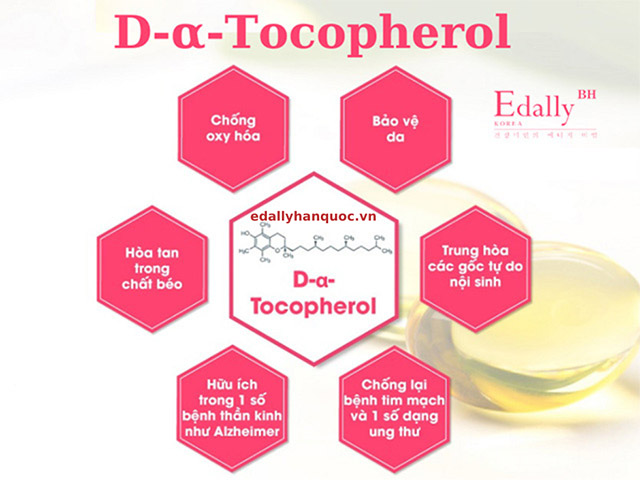 D-⍺-Tocopherol trong viên Tinh Dầu Thông Đỏ Hàn Quốc Edally chính hãng là một dạng Vitamin E đặc biệt được cơ thể con người ưu tiên sử dụng
