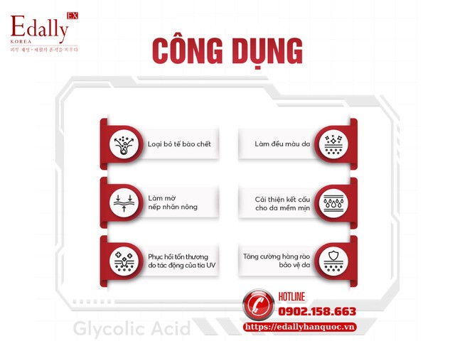 Tác dụng của Glycolic Acid đối với làn da
