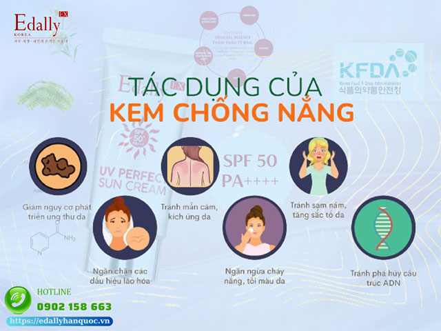 Bôi kem chống nắng hàng ngày có tác dụng gì?