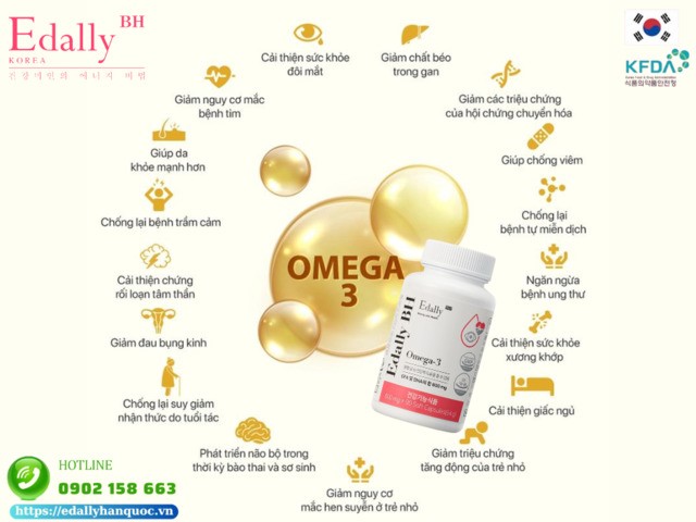 Tác dụng của Omega-3 Edally BH Hàn Quốc