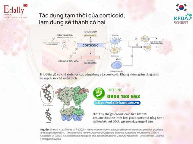 Tác dụng tạm thời của Corticoid nhưng nếu dùng lâu sẽ có hại cho da