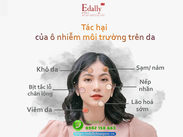 Tác hại của ô nhiễm môi trường đối với làn da