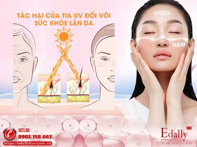 Tác hại của tia UVA và UVB đối với làn da