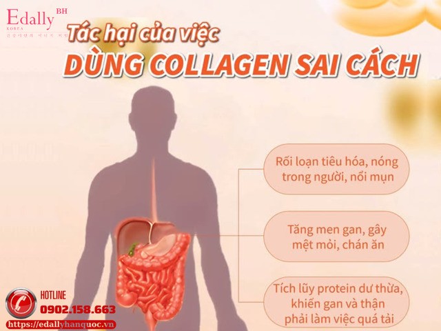 Hậu quả của việc bổ sung Collagen sai cách Hậu quả của việc bổ sung Collagen sai cách