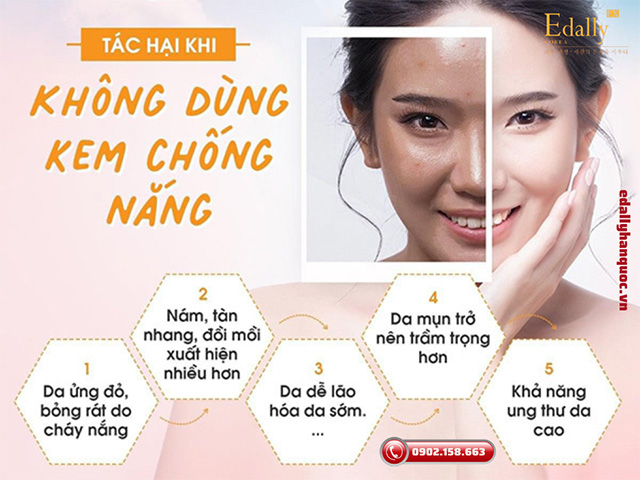 Tác hại của việc không dùng kem chống nắng đúng cách