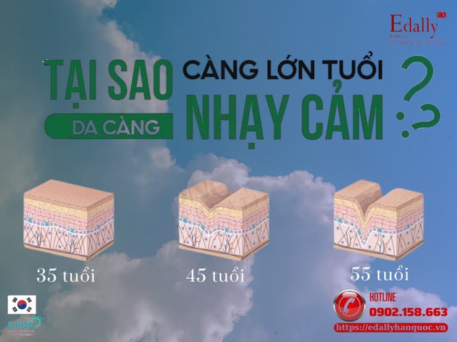 Tại sao càng lớn tuổi làn da càng nhạy cảm hơn?