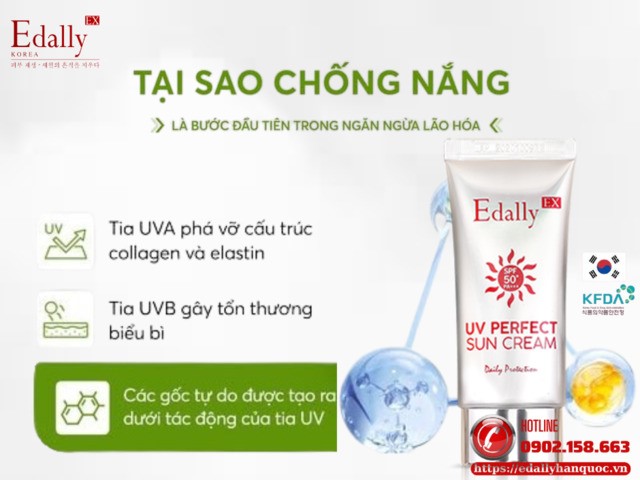 Tại sao chống nắng là bước đầu tiên trong ngăn ngừa lão hóa da?