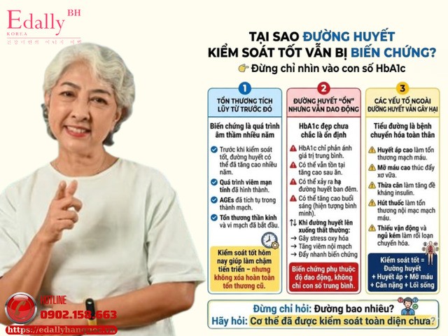 Vì sao đường huyết kiểm soát tốt vẫn bị đột quỵ và biến chứng?