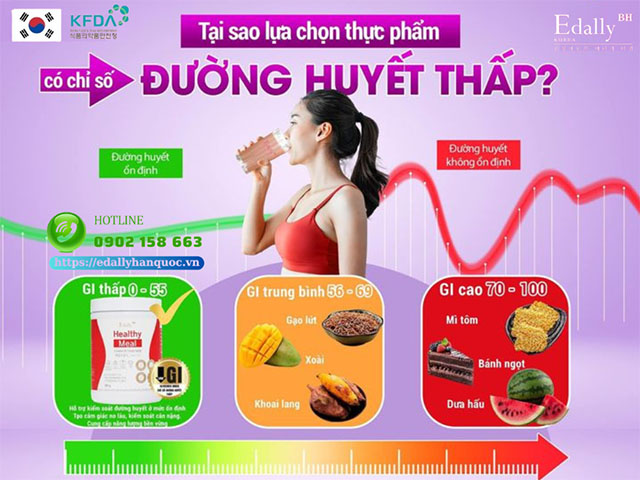 Vì sao phải chọn thực phẩm có chỉ số đường huyết (GI) thấp trong bữa ăn hàng ngày?