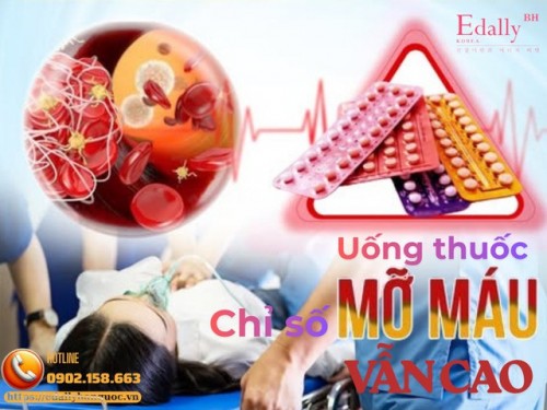 Tại Sao Uống Thuốc Mỡ Máu Mỗi Ngày Nhưng Chỉ Số Mỡ Máu Vẫn Cao?