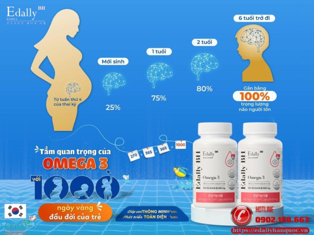 Tầm quan trọng của Omega 3 với 1000 ngày vàng đầu đời của trẻ