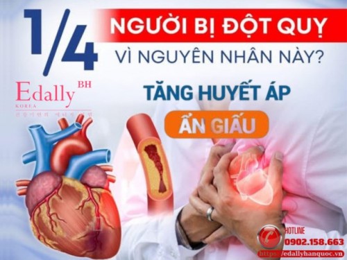 Tăng Huyết Áp Ẩn Giấu Và Những Điều Có Thể Bạn Chưa Biết
