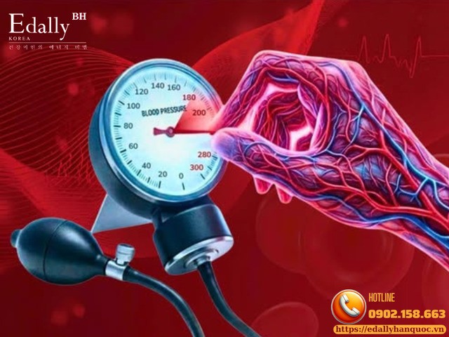 Tăng huyết áp kháng trị