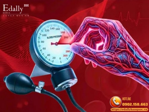 Tăng Huyết Áp Kháng Trị Nhìn Từ Jama 2026 