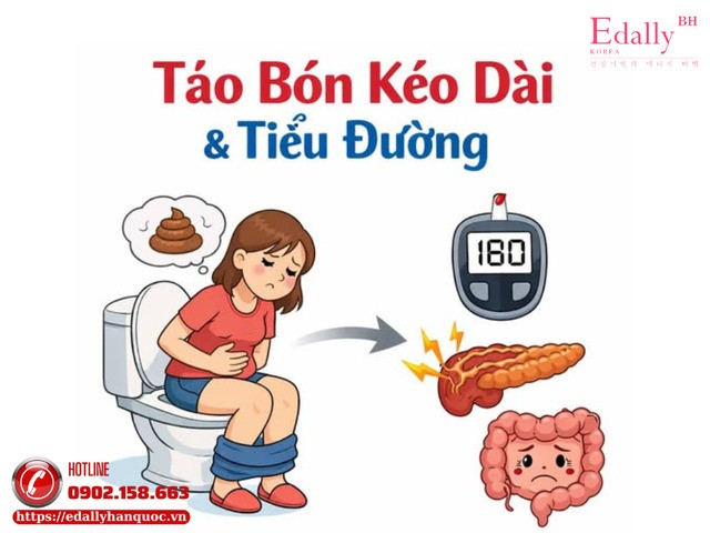 Táo bón kéo dài có thể liên quan đến tiểu đường