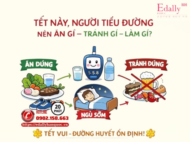 Tết này, người bệnh tiểu đường nên ăn gì, kiêng gì, làm gì?