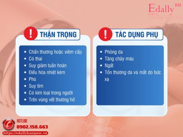 Thận trọng và tác dụng phụ của nhiệt trị liệu