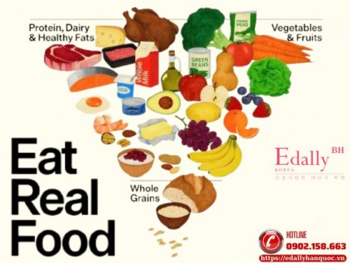 Tháp Dinh Dưỡng Đảo Ngược Của Mỹ - Hiểu Và Áp Dụng Sao Cho Đúng?