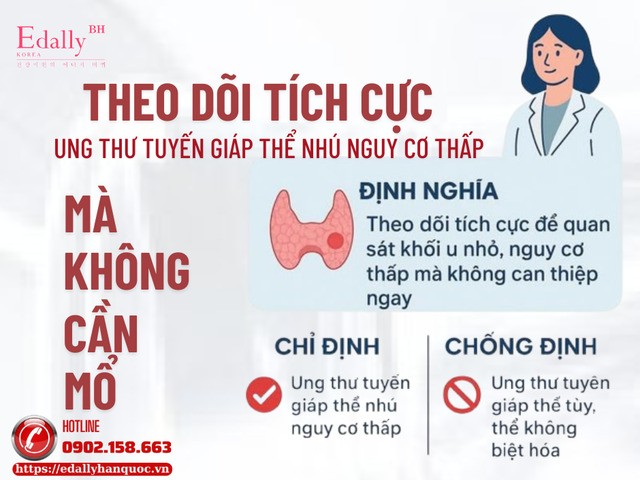 Theo dõi tích cực Ung thư tuyến giáp thể nhú nguy cơ thấp mà không cần mổ: Hiểu thế nào cho đúng? Theo dõi tích cực Ung thư tuyến giáp thể nhú nguy cơ thấp mà không cần mổ: Hiểu thế nào cho đúng?