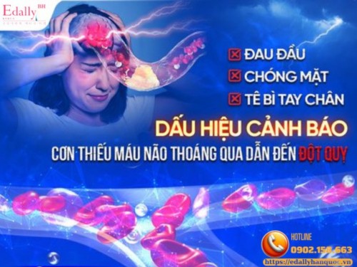 Thiếu Máu Não Và Những Dấu Hiệu Nhận Biết