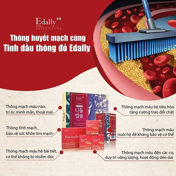 Tác dụng của Tinh Dầu Thông Đỏ Edally Pine Needle Capsule Hàn Quốc nhập khẩu chính hãng trong việc thông huyết mạch, đẩy lùi tình trạng máu lưu thông kém