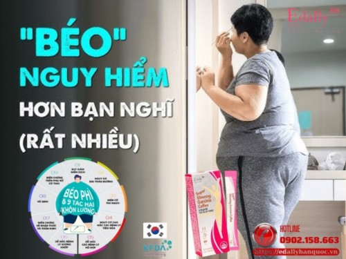 Các Thuốc Điều Trị Béo Phì (Thuốc Giảm Cân): Hiện Tại Và Tương Lai
