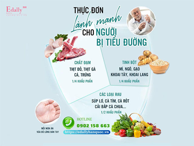 Thực đơn ăn uống lành mạnh cho để giảm biến chứng cho người mắc bệnh tiểu đường