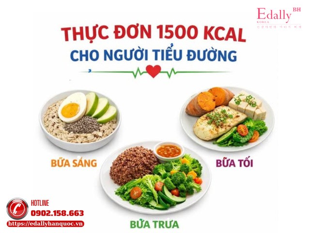 Thực đơn mẫu 1500 kcal/ ngày (chia 5-6 bữa) cho người bệnh tiểu đường