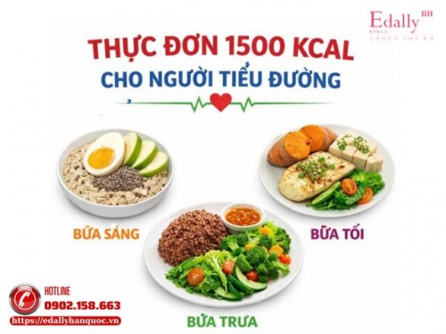 Thực Đơn Mẫu 1500 Kcal/Ngày (Chia 5-6 Bữa) Cho Người Bệnh Tiểu Đường