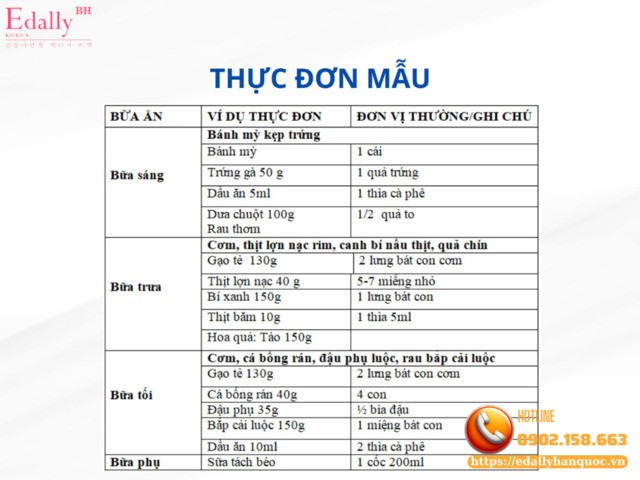 Thực đơn mẫu dành cho người bệnh gout
