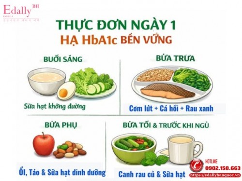 Thực Đơn Ngày 1 - Hạ HbA1c Bền Vững