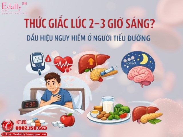 Thức Giấc Lúc 2-3 Giờ Sáng - Dấu Hiệu Nguy Hiểm Ở Người Bệnh Tiểu Đường