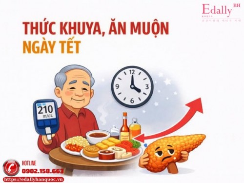Thức Khuya, Ăn Muộn Ngày Tết: Kẻ Thù Thầm Lặng Của Người Bệnh Tiểu Đường