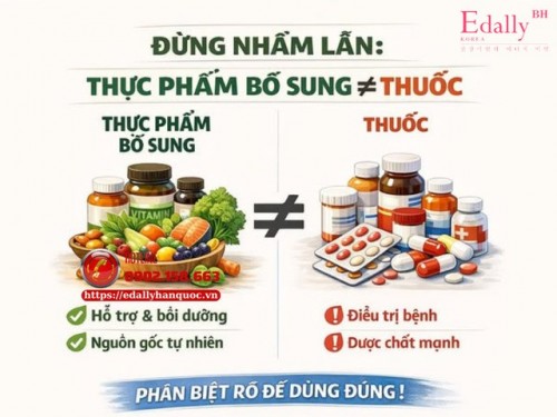 Thực Phẩm Bổ Sung Khác Với Thuốc - Đừng Nhầm Lẫn