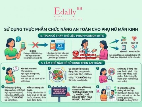 Thực Phẩm Chức Năng Cho Phụ Nữ Mãn Kinh: Có Thực Sự Cần Thiết Và An Toàn?