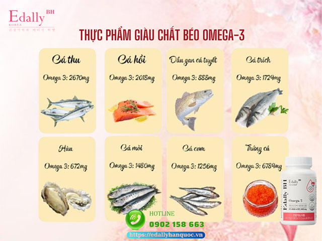 Các loại thực phẩm giàu chất béo Omega-3 tốt cho người bệnh tiểu đường