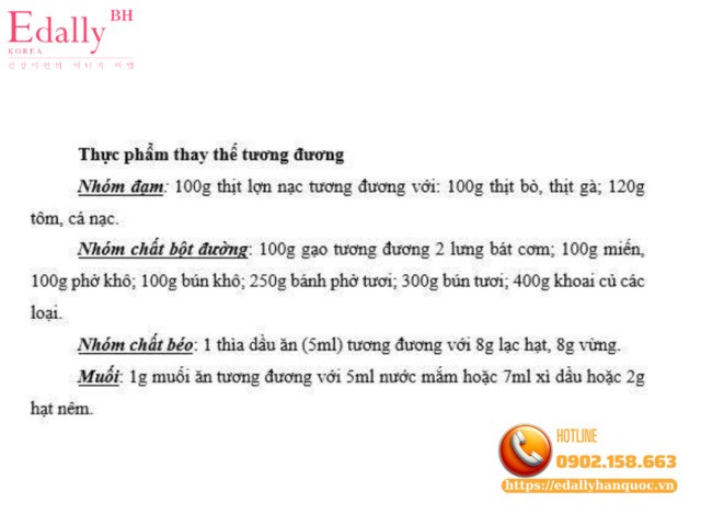 Thực phẩm thay thế tương đương cho người mắc bệnh thận mạn tính: