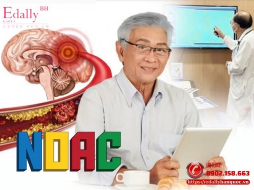 Thuốc Chống Đông Máu Đường Uống - Một Số Sai Lầm Thường Gặp Khi Sử Dụng