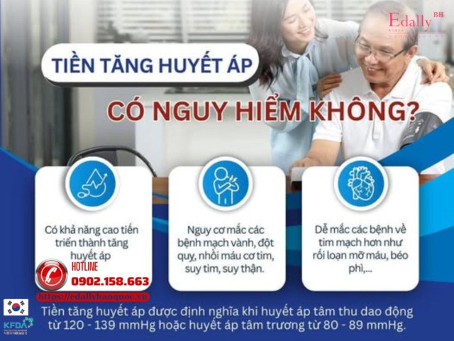 Tiền tăng huyết áp có nguy hiểm không?