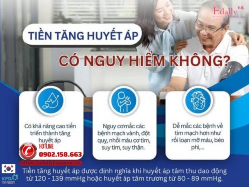 Tiền Tăng Huyết Áp Có Nguy Hiểm Không?