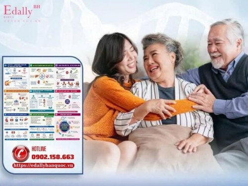 Tiếp Cận Quản Lý Toàn Diện Bệnh Nhân Đái Tháo Đường Típ 2 (Phần 2)