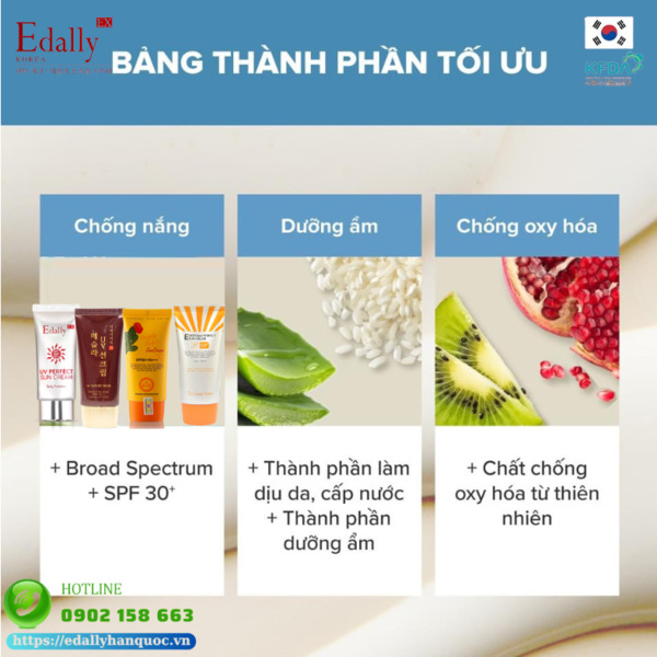 Tiêu chí bắt buộc khi chọn kem chống nắng là phải có bảng thành phần đẹp