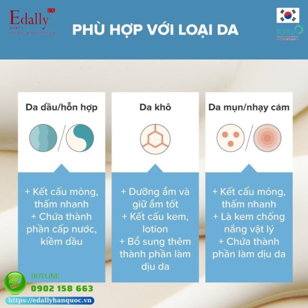 Chọn và sử dụng kem chống nắng có nên tin vào hãng lớn?