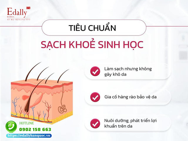 Tiêu chuẩn sạch khoẻ sinh học